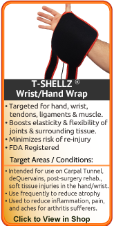 Advanced relief from sprained wrist and carpal tunnel syndrome injuries